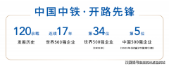 开辟商经常找“托
